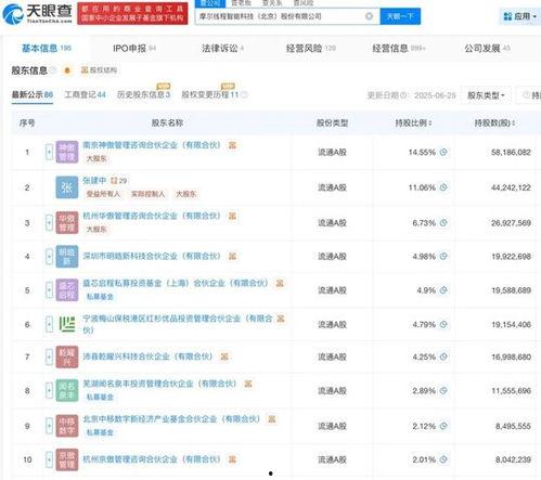 在线一区国产,在线一区国产崛起之路 第2张 在线一区国产,在线一区国产崛起之路 第2张